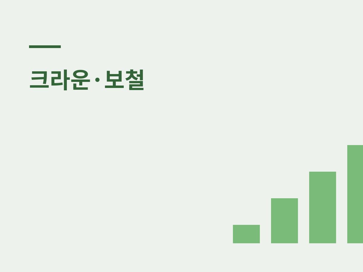 신촌 크라운 치료 후 수명은 얼마나 될까?