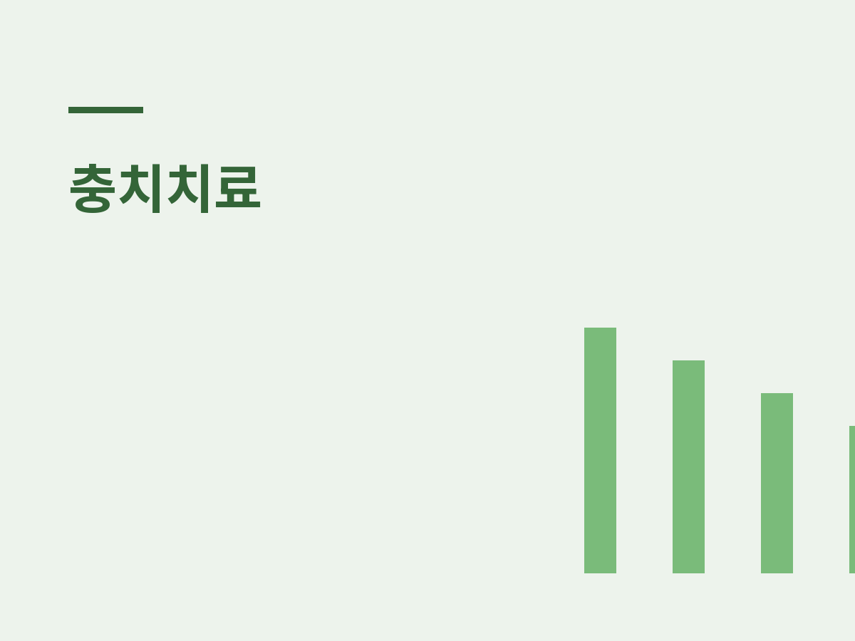 신촌 어린이충치, 불소도포와 실란트 시기는?