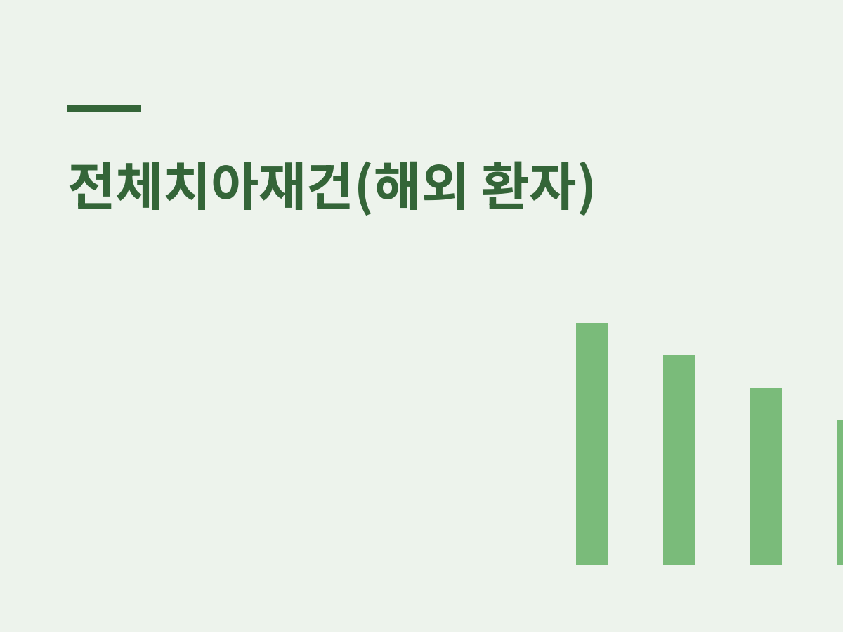 신촌치과 전체틀니 vs 올온포, 무치악에 어느 쪽이 맞나